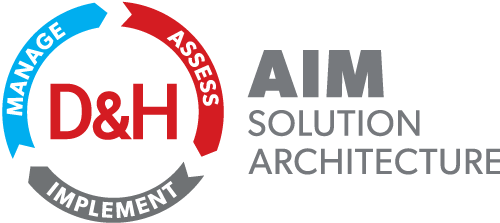 D&H AIM Solution Architecture logo