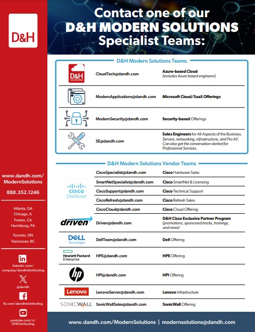 D&H Modern Solutions Specialist Team Handout