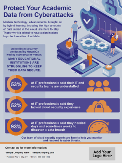 D&H - Template: Protect Your Academic Data from Cyberattacks